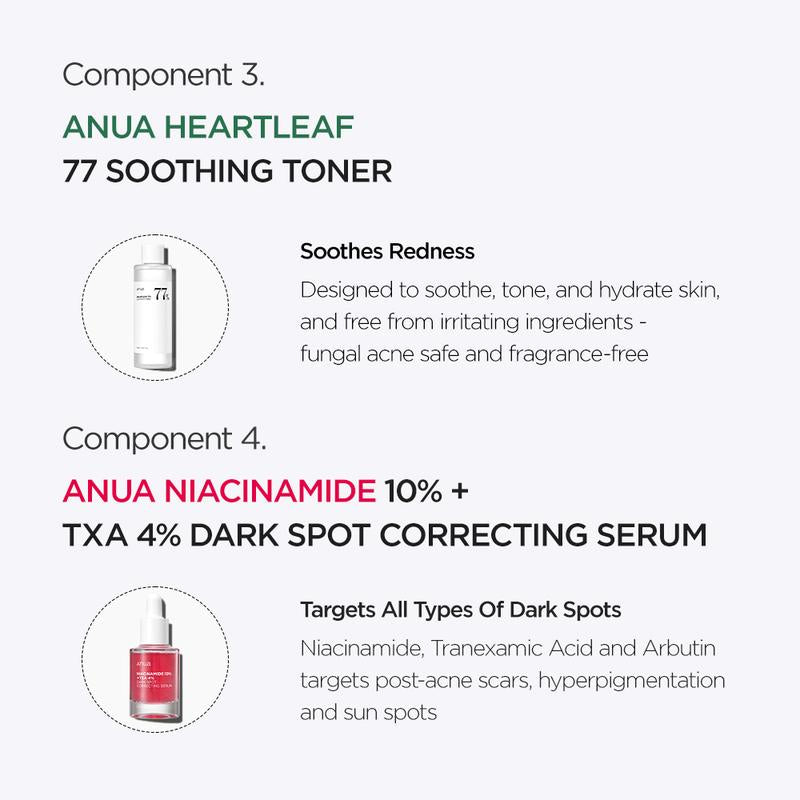 ANUA Ultimate Skincare Routine Set｜Cleansing Oil + Cleansing Foam +Toner + Dark Spot Correcting Serum + Moisturizing Lotion, Hydrate, Korean Skincare, Glass Skin, Affordable, Niacinamide