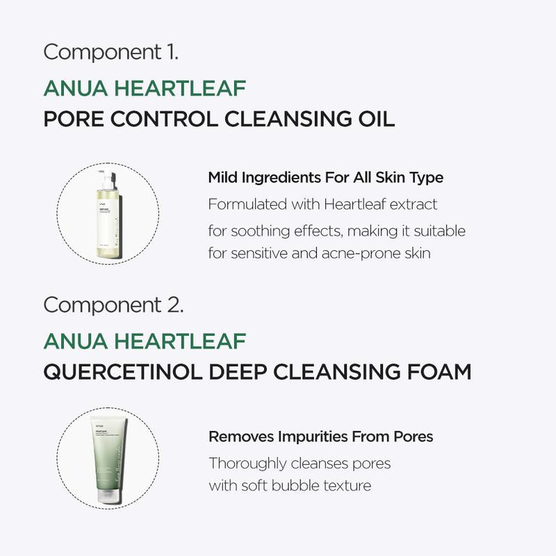ANUA Ultimate Skincare Routine Set｜Cleansing Oil + Cleansing Foam +Toner + Dark Spot Correcting Serum + Moisturizing Lotion, Hydrate, Korean Skincare, Glass Skin, Affordable, Niacinamide